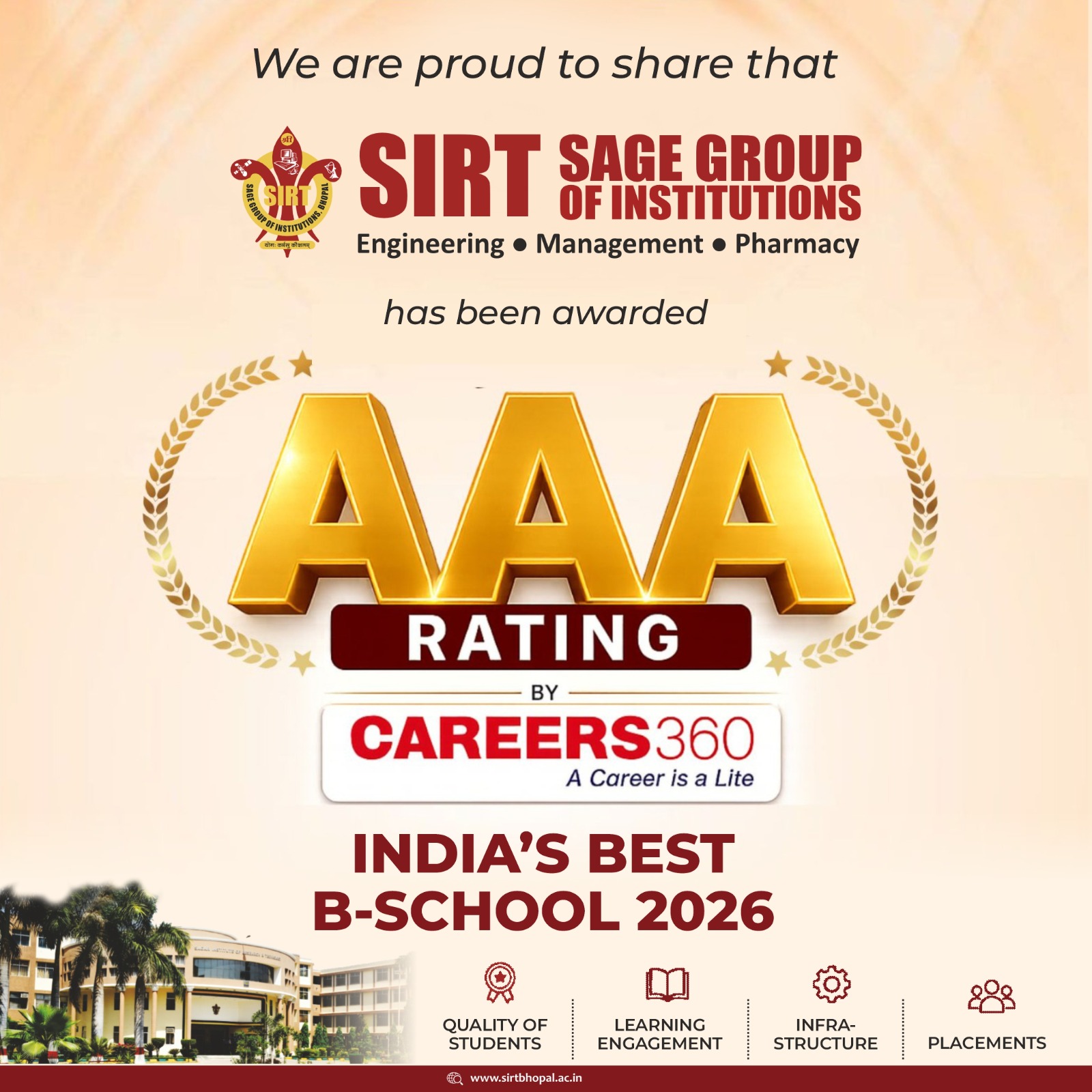 SIRT MBA, Bhopal Awarded AAA Rating by Careers360 — Recognized Among India's Best B-Schools 2026